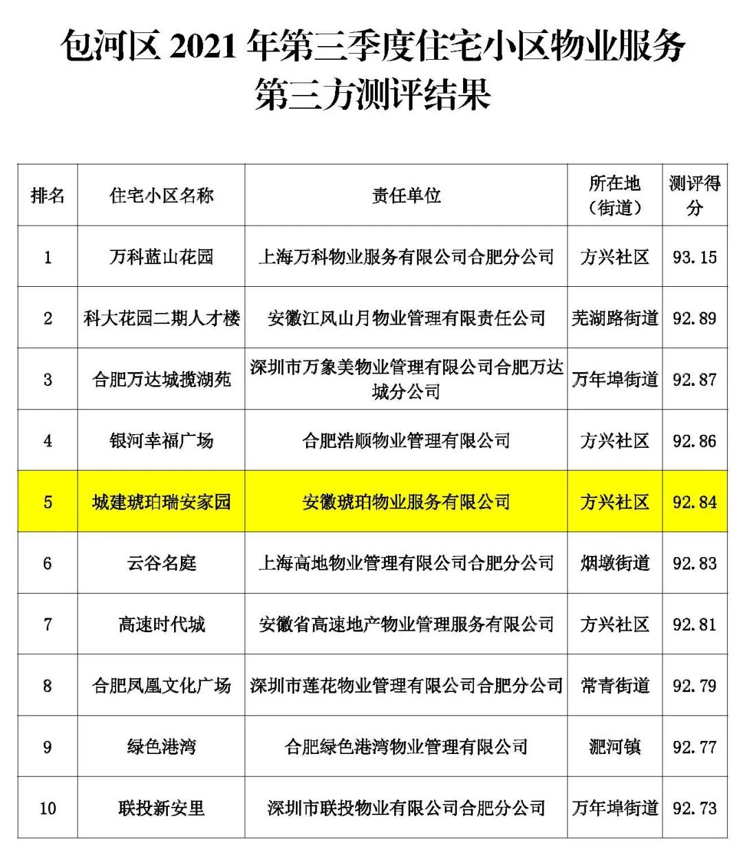 首页| J9集团国际站官方网站