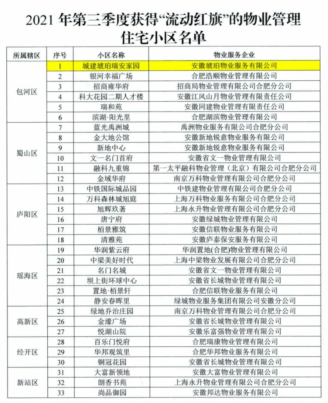 首页| J9集团国际站官方网站